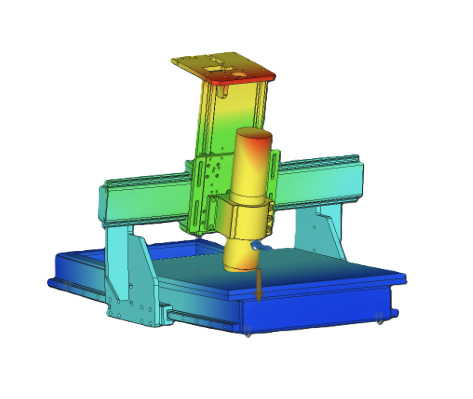 Validação técnica da CNC Beta Mini